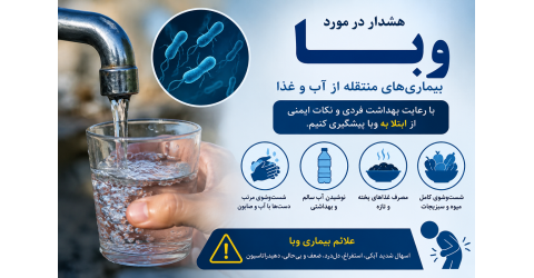 دستورالعمل مراقبت ، درمان و نمونه گیری بیماران مشکوک به وبا