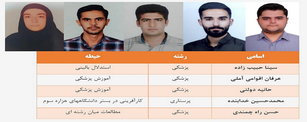 افتخارآفرینی دانشجویان در چهاردهمین المپیاد علمی دانشجویان علوم پزشکی سراسر کشور در مرحله انفرادی