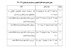 زمانبندی سامانه انتقال نیمسال دوم سال تحصیلی ۱۴۰۲-۱۴۰۱