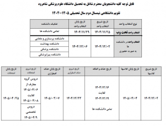اصلاحیه تقویم دانشگاهی نیمسال دوم ۰۵-۰۴