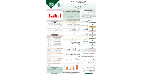 مشکل سگ‌های ولگرد مهمترین مشکل  بهداشت محیط در منطقه شهرک انقلاب در سال ۱۴۰۲