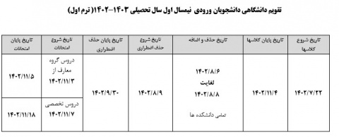 تقویم دانشگاهی دانشجویان ورودی  نیمسال اول سال تحصیلی ۱۴۰۳-۱۴۰۲( ترم اول)