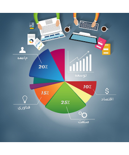 روز آمار و برنامه ریزی