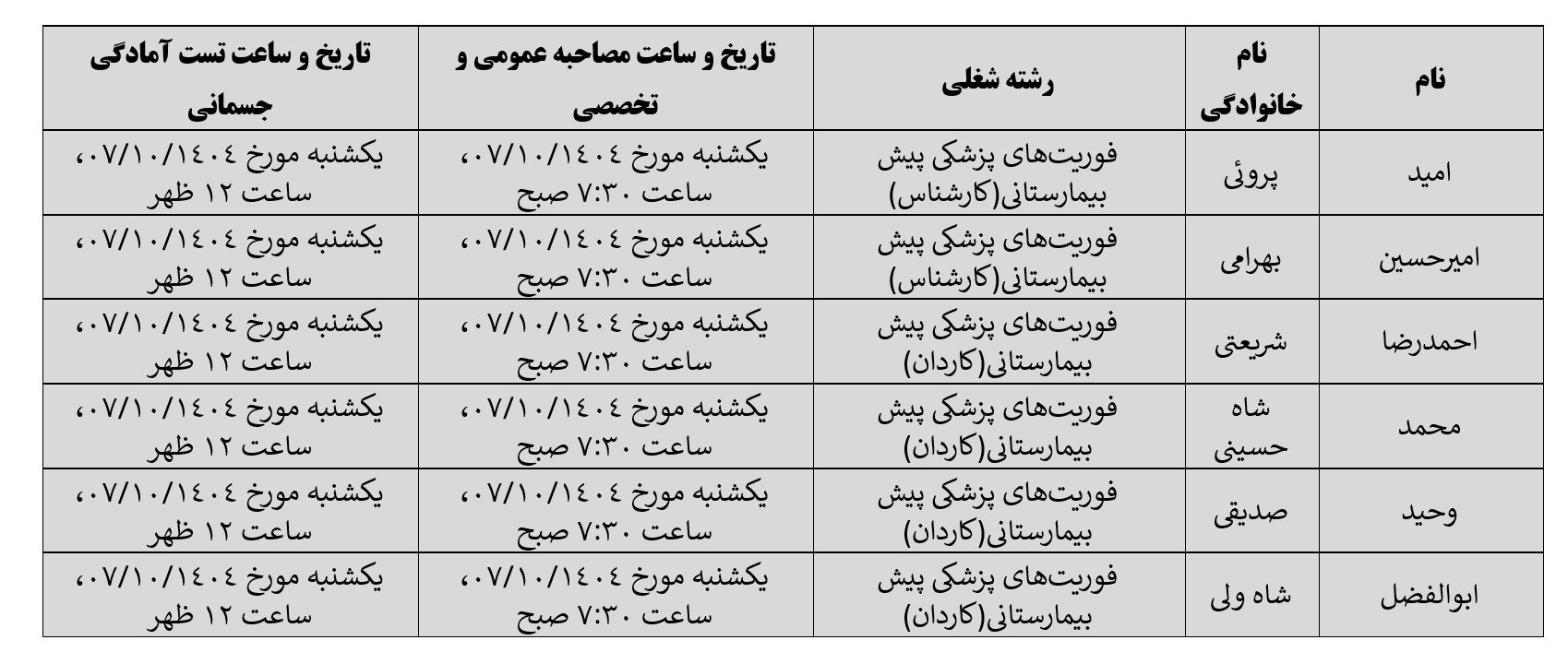 اطلاعیه مصاحبه رشته شغلی فوریت های پزشکی آزمون استخدامی تابستان ۱۴۰۴