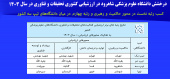 دانشگاه علوم پزشکی شاهرود در محور حاکمیت و رهبری در بین دانشگاههای تیپ سه رتبه نخست را کسب کرد