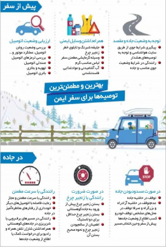 پویش ملی نه به تصادف