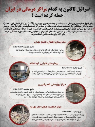 اسرائیل تاکنون به کدام مراکز درمانی در ایران حمله کرده است؟